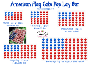 How to Display your American Flag Cake Pops by Size